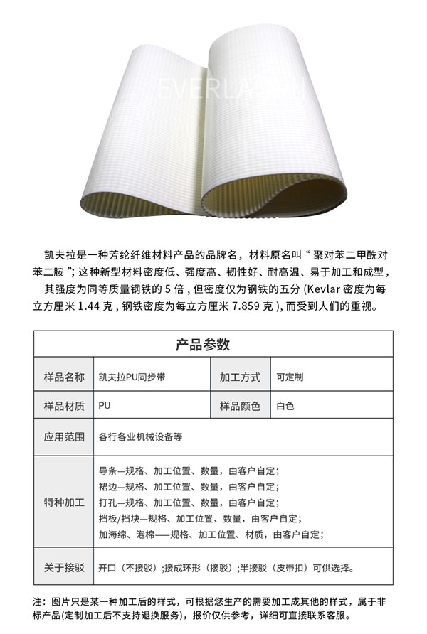 超寬<a href='http://www.stanleyyule.com/' target='_blank'><u>同步帶</u></a>