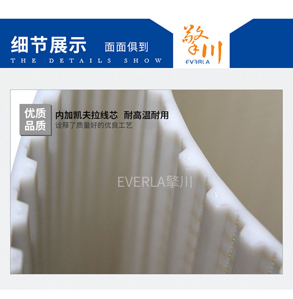 超寬環(huán)形接駁凱芙拉線芯PU<a href='http://www.stanleyyule.com/' target='_blank'><u>同步帶</u></a>
