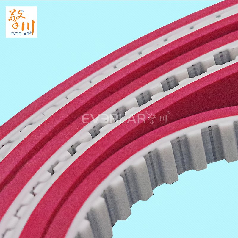 <a href='http://www.stanleyyule.com/' target='_blank'><u>同步帶</u></a>