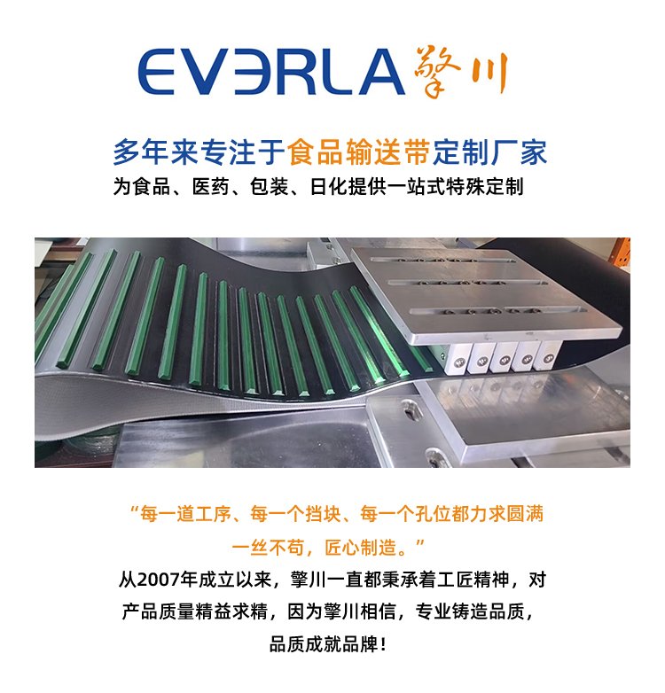 <a href='http://www.stanleyyule.com/' target='_blank'><u>PU同步帶</u></a>加開槽打孔綠布