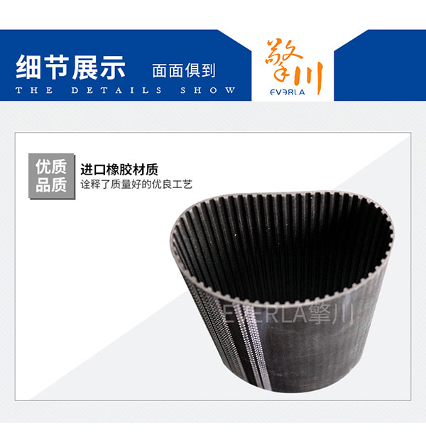 包裝行業(yè)_<a href='http://www.stanleyyule.com/' target='_blank'><u>橡膠同步帶</u></a>