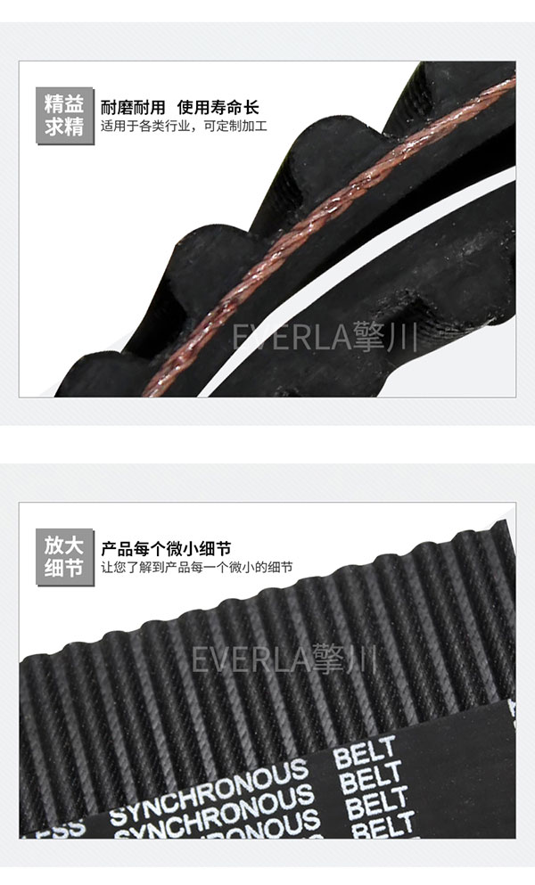 日本三星<a href='http://www.stanleyyule.com/' target='_blank'><u>橡膠同步帶</u></a>