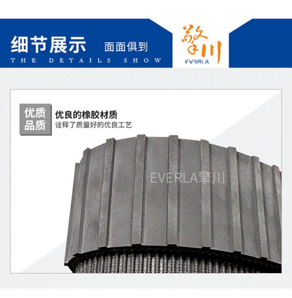 <a href='http://www.stanleyyule.com/' target='_blank'><u>橡膠同步帶</u></a>開槽
